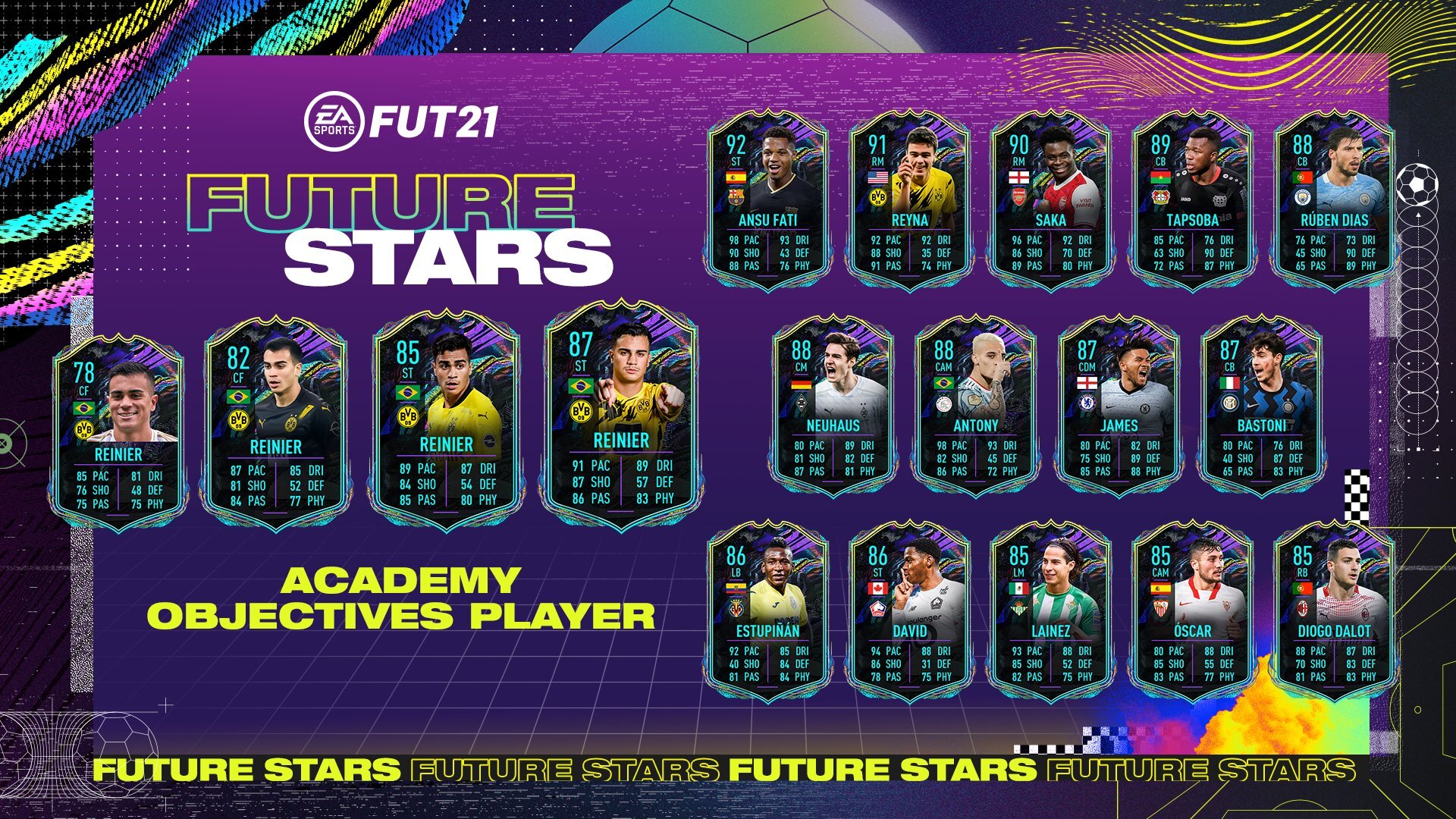 How To Complete Future Stars Academy Reinier In Fifa Ultimate Team Dot Esports