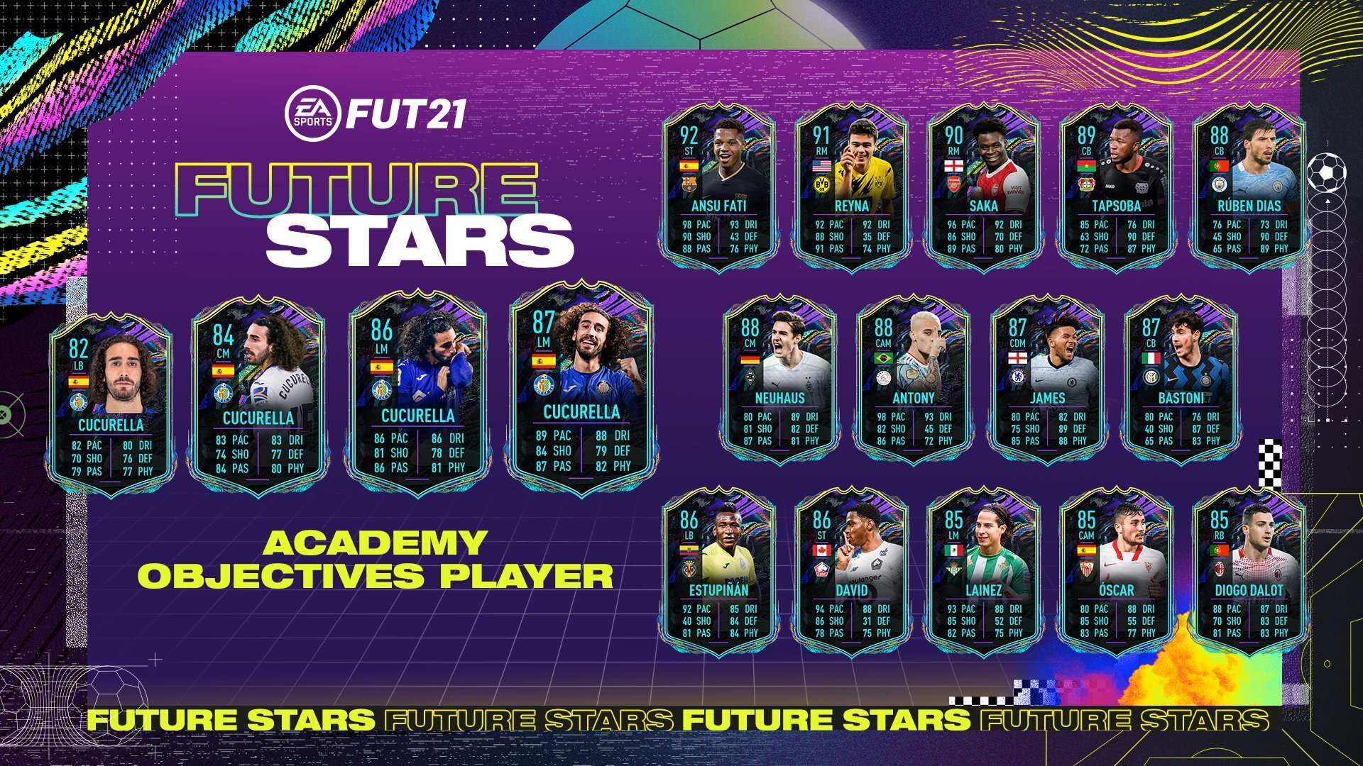 How To Complete Future Stars Academy Cucurella Objectives In Fifa 21 Ultimate Team Dot Esports