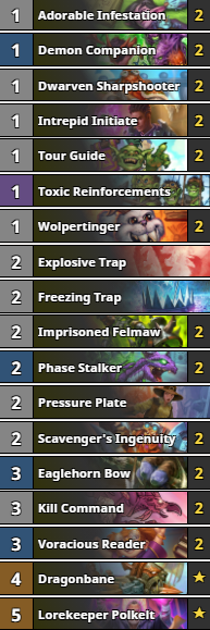 27+ nett Bild Hearthstone Jäger Deck / Legendarer Jager Spass Mit Fallen Und Legendarys Hearthstone Deck Guide - At this time, the drafting tool of heartharena is still in limited release.