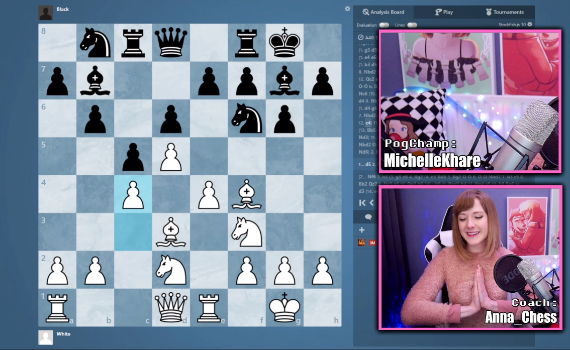 The best chess streamers on Twitch Dot Esports