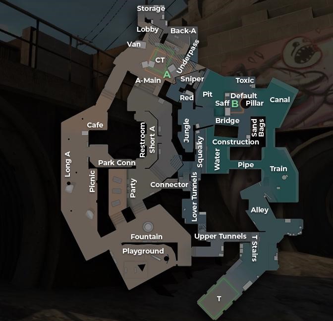 underpass callouts