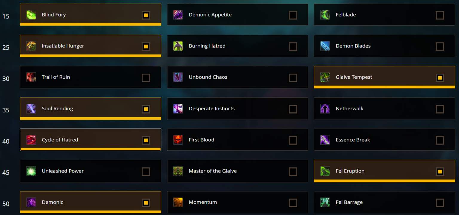 The best Havoc Demon Hunter talents and build in WoW Shadowlands Dot