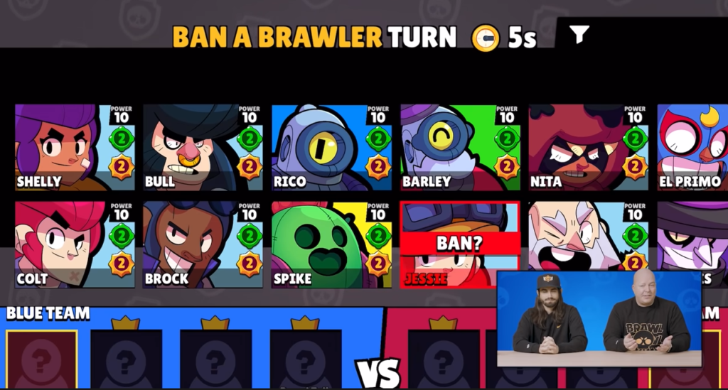 What You Need To Know About The Power League In Brawl Stars Dot Esports - brawl stars power league rank names