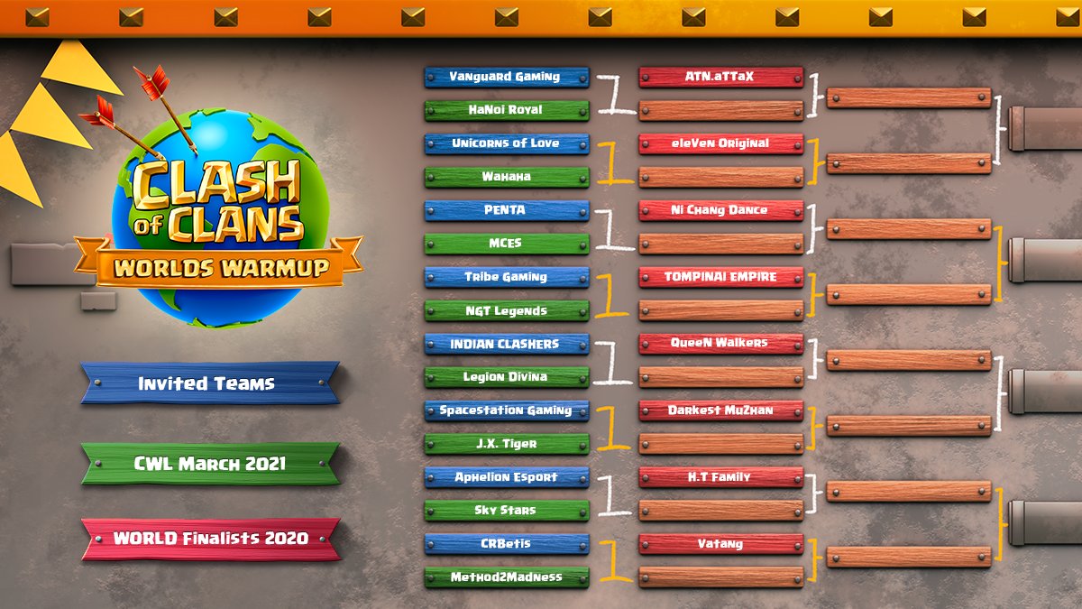 How to watch the Clash of Clans Worlds Warmup 2021 Dot Esports