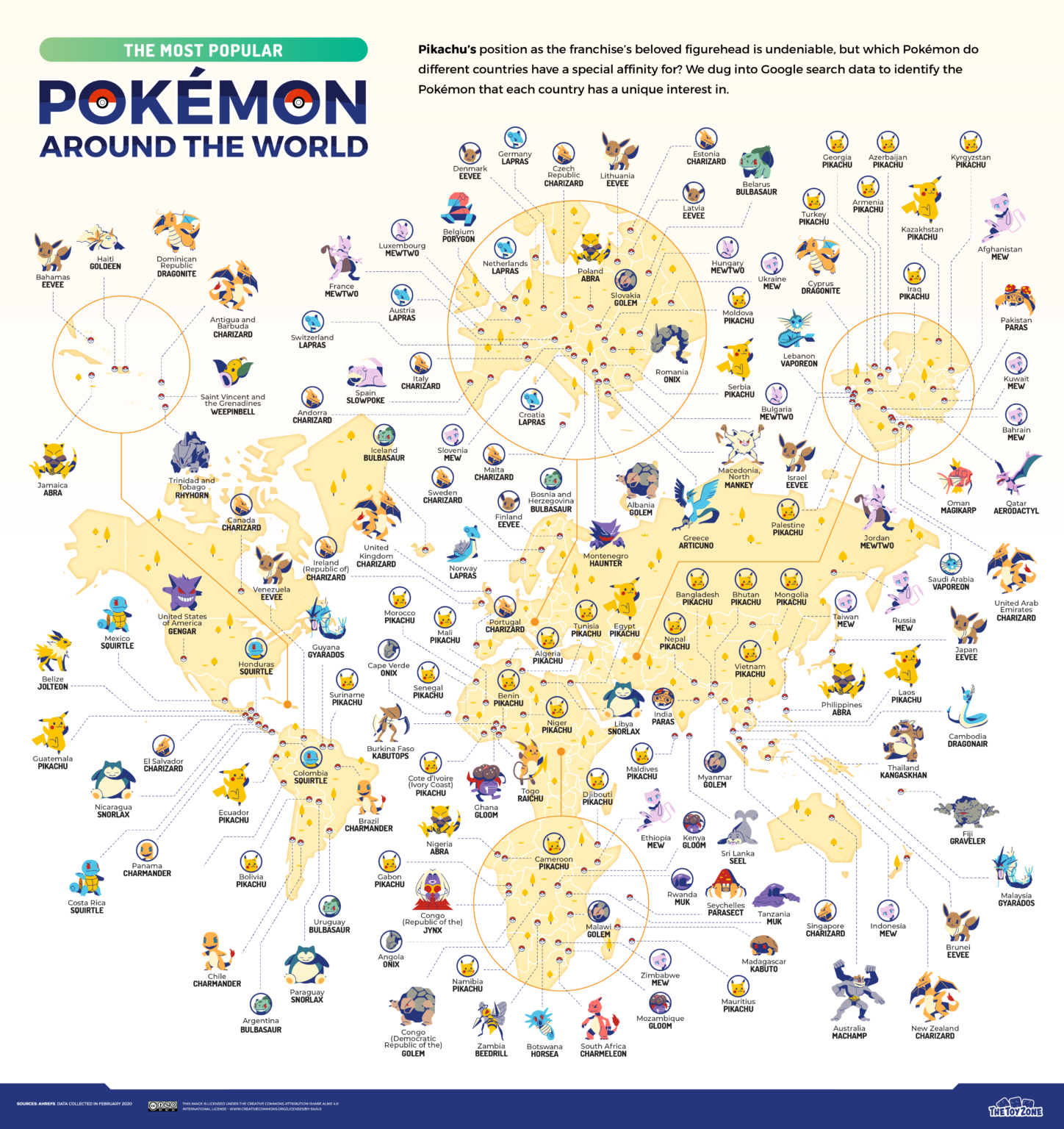 Most Popular Pokemon 2025 Noel Terrie