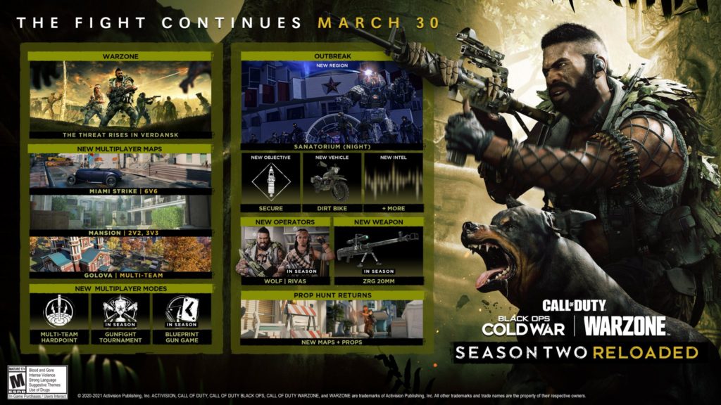 Call Of Duty Black Ops Cold War Update Version 1 14 Full Patch Notes And Updates Season 2 Reloaded Dot Esports