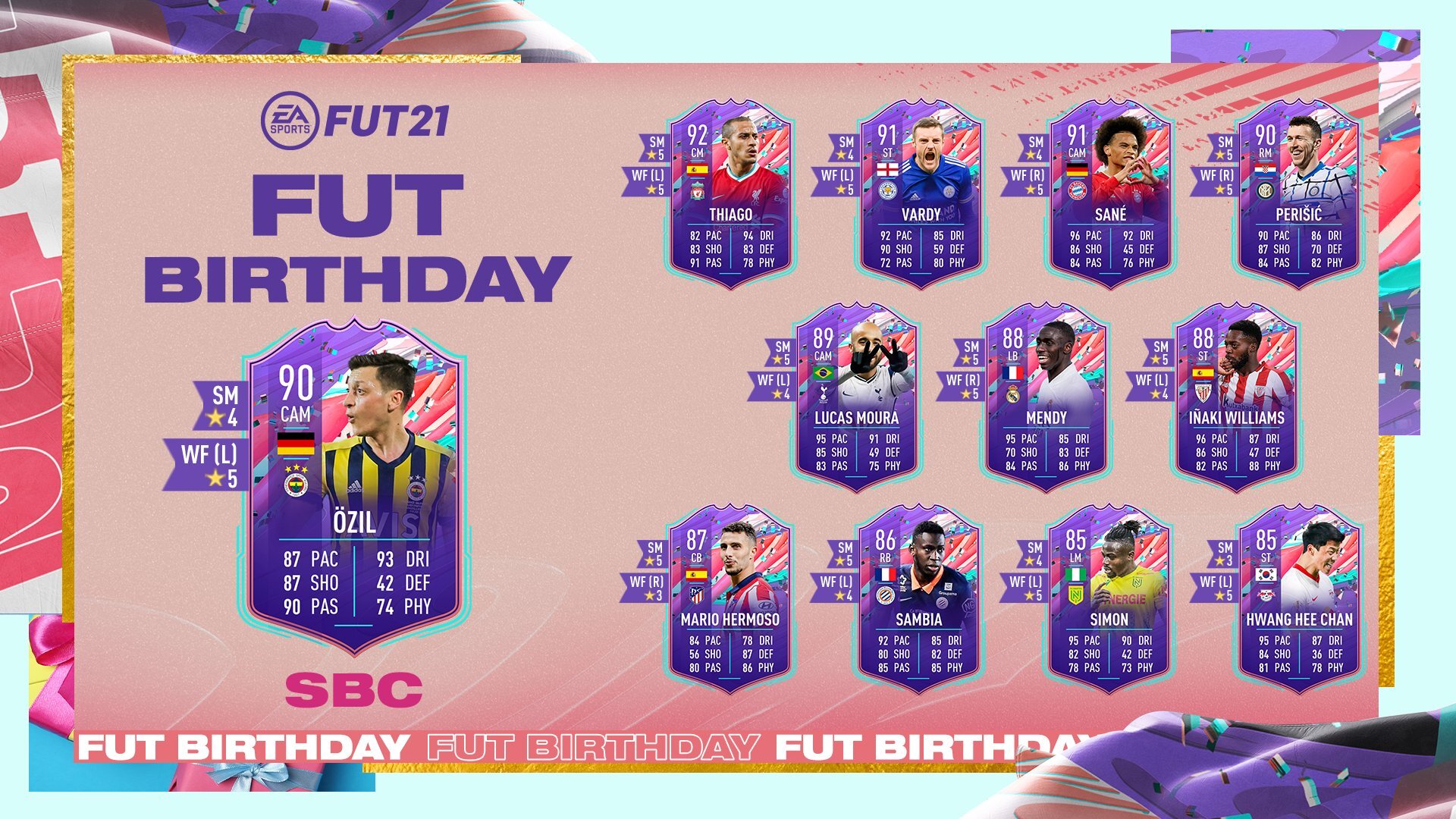 How To Complete Fut Birthday Özil Sbc In Fifa 21 Ultimate Team Dot