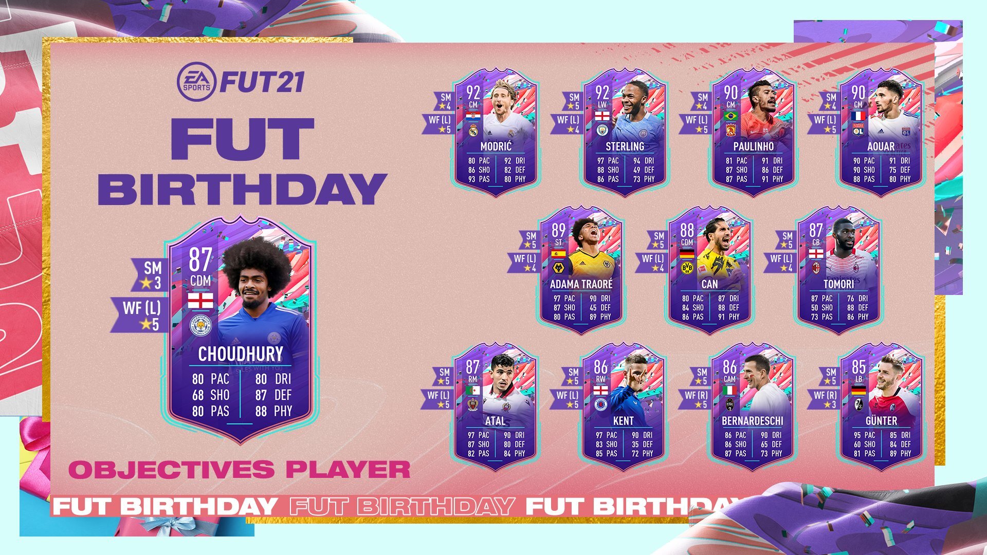 How To Complete Fut Birthday Choudhury S Objectives In Fifa 21 Ultimate Team Dot Esports