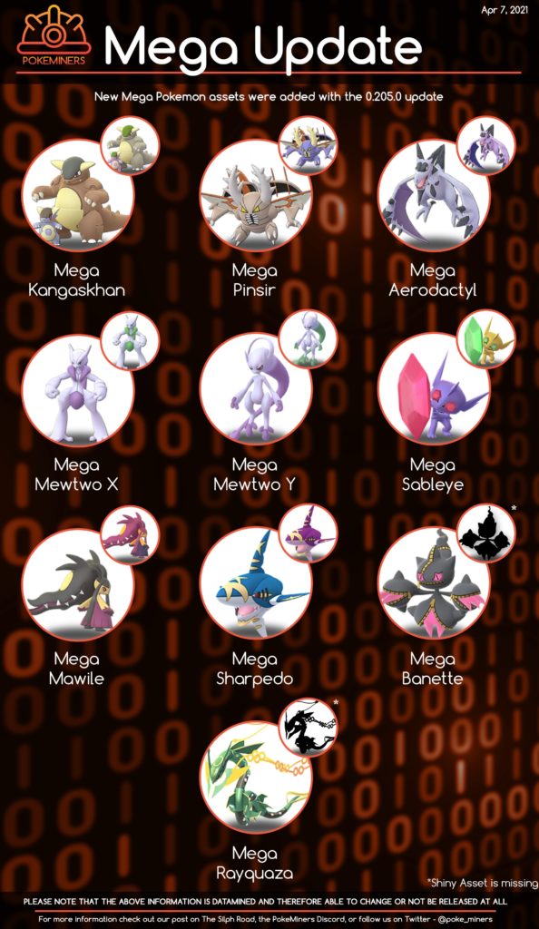 Pokémon Go: Guia Mega Pinsir Mega Raid – Mundo Apple SJC