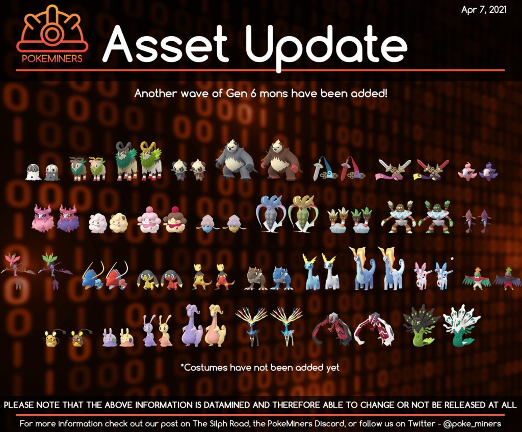 New Info - Asset Update - Mega Pokemon added to the game! : r/TheSilphRoad