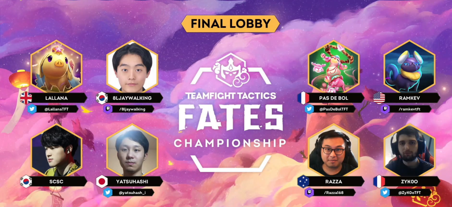 TFT Fates World Championship Standings, scores, and schedule Dot Esports