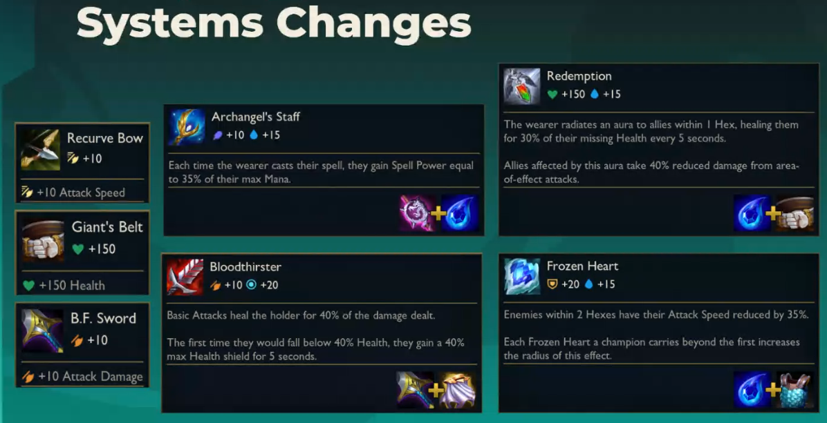 TFT Set 5 System Changes To Watch For - Dot Esports