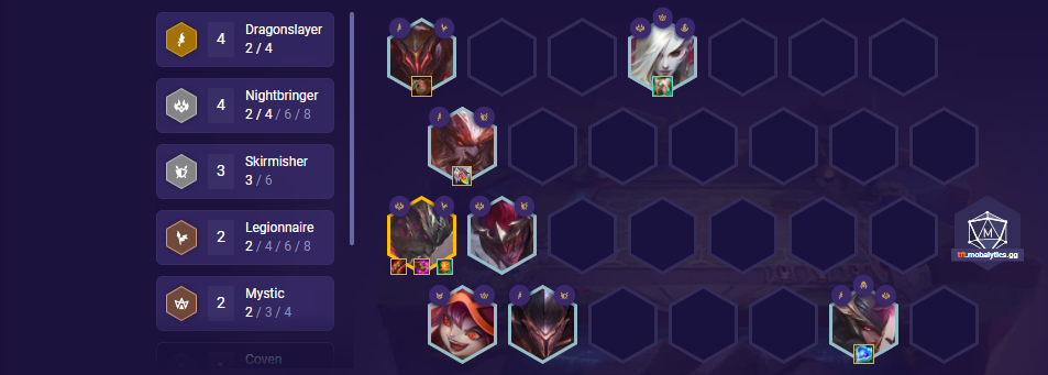 tft meta comps 11.2