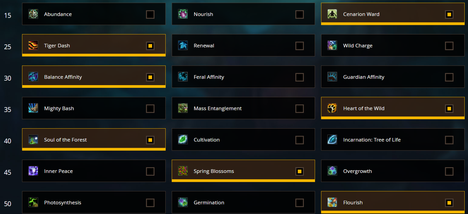 The best Restoration Druid talents and build in World of Warcraft Shadowlands Dot Esports