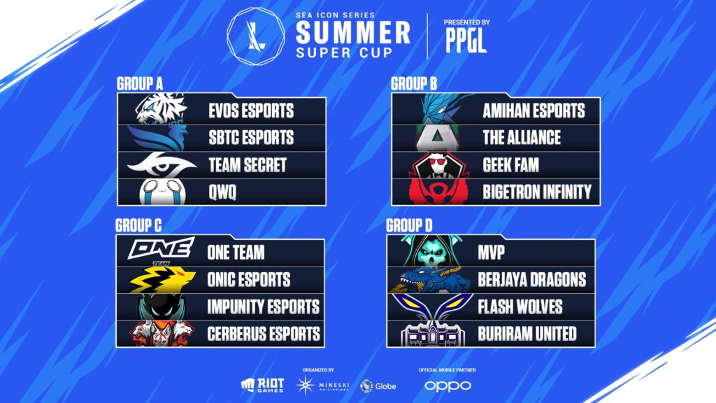 How To Watch The Wild Rift Sea Icon Series Summer Super Cup 21 Cooldown