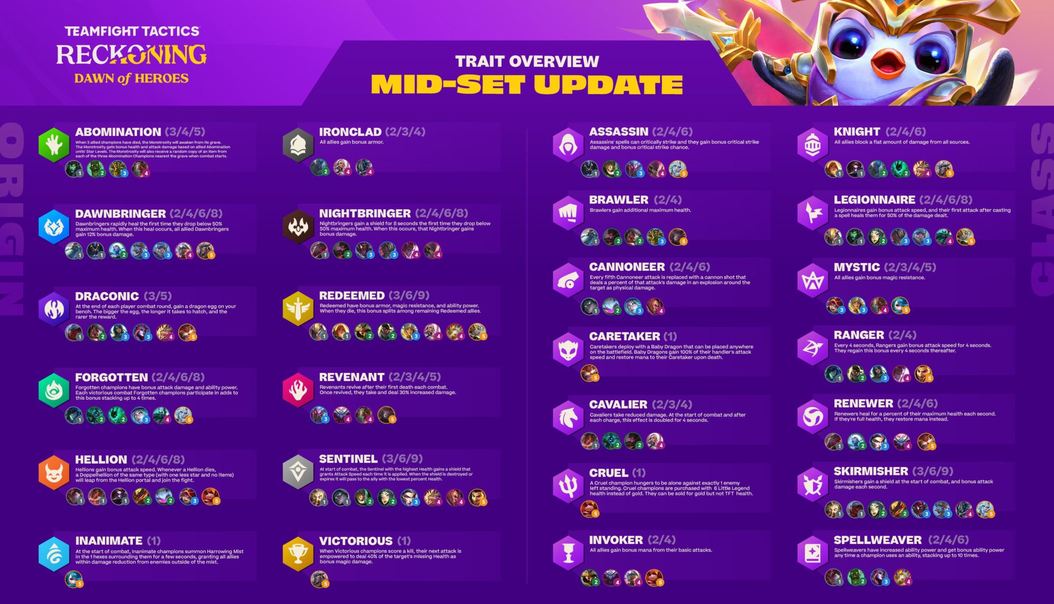 Tome of traits tft