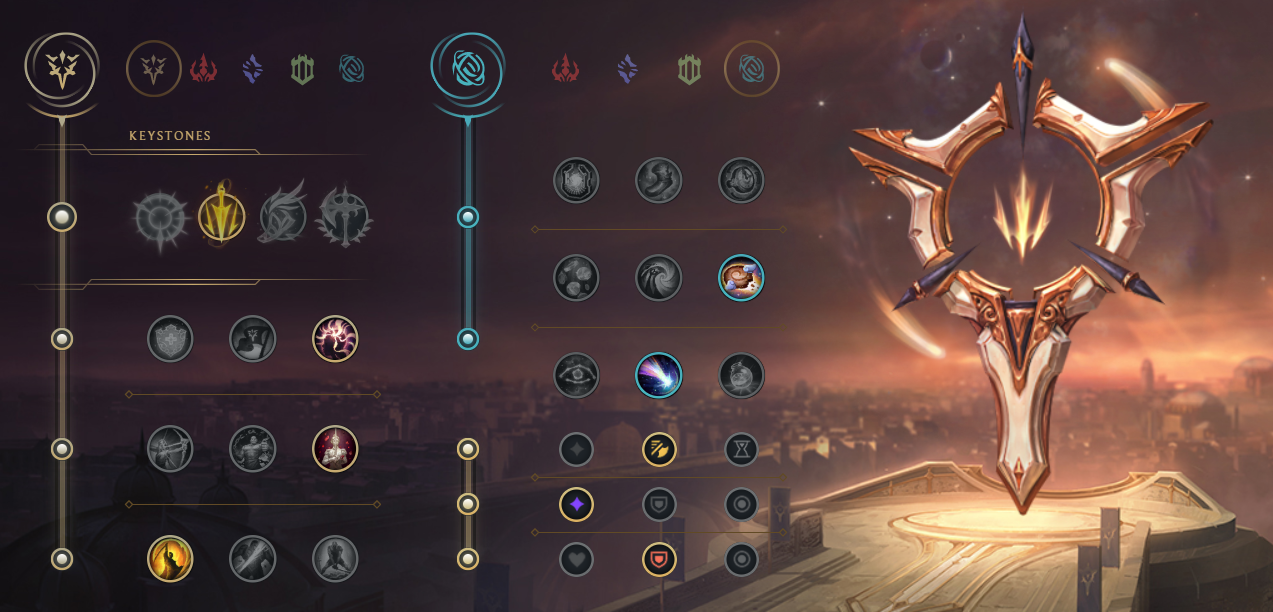 The best Ashe build in League of Legends Dot Esports
