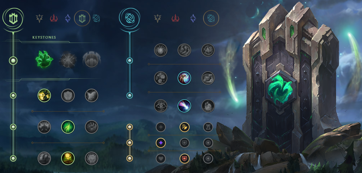 The best top lane champions in League’s Patch 11.15 Dot Esports