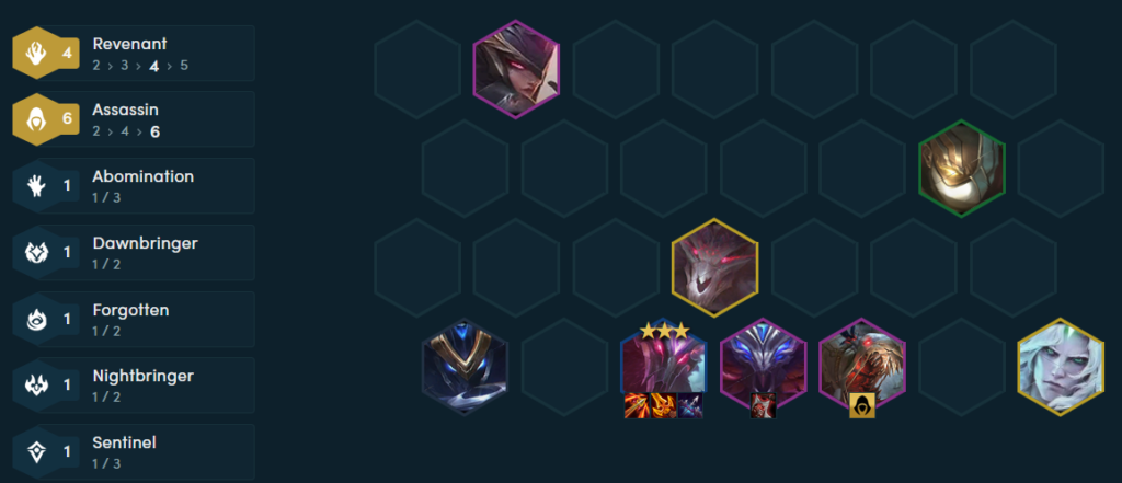 nocturn tft items