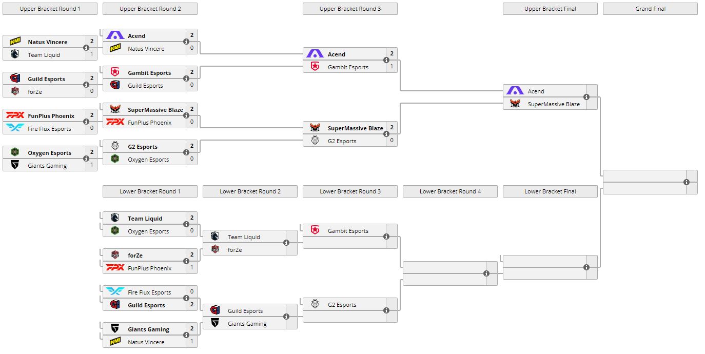 valorant champions schedule