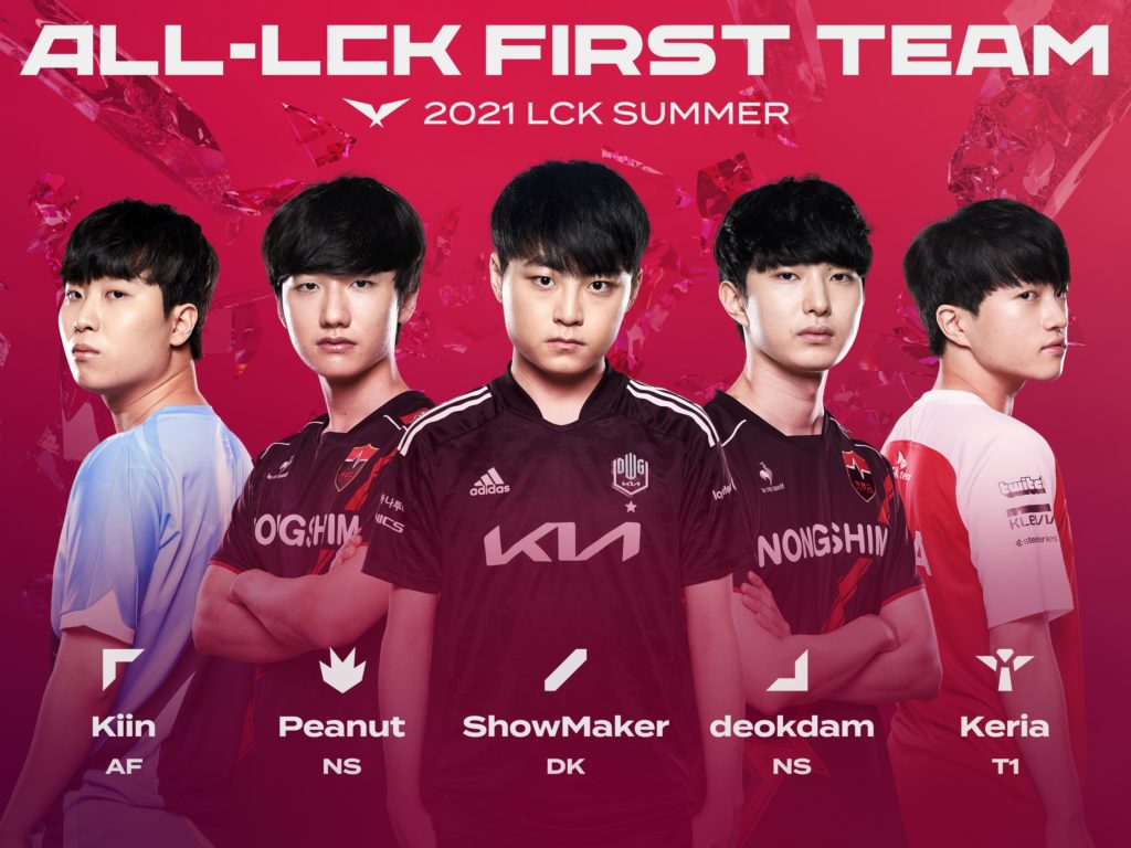 LCK unveils 2021 Summer Split All-Pro teams - Dot Esports