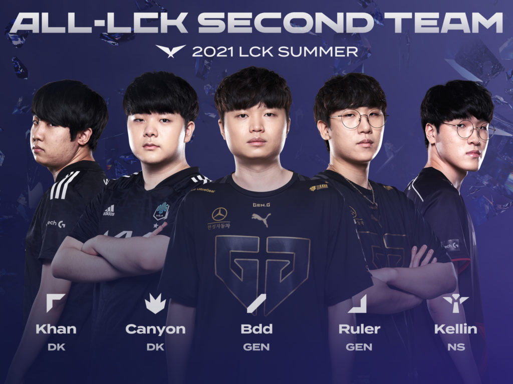 LCK unveils 2021 Summer Split All-Pro teams - Dot Esports