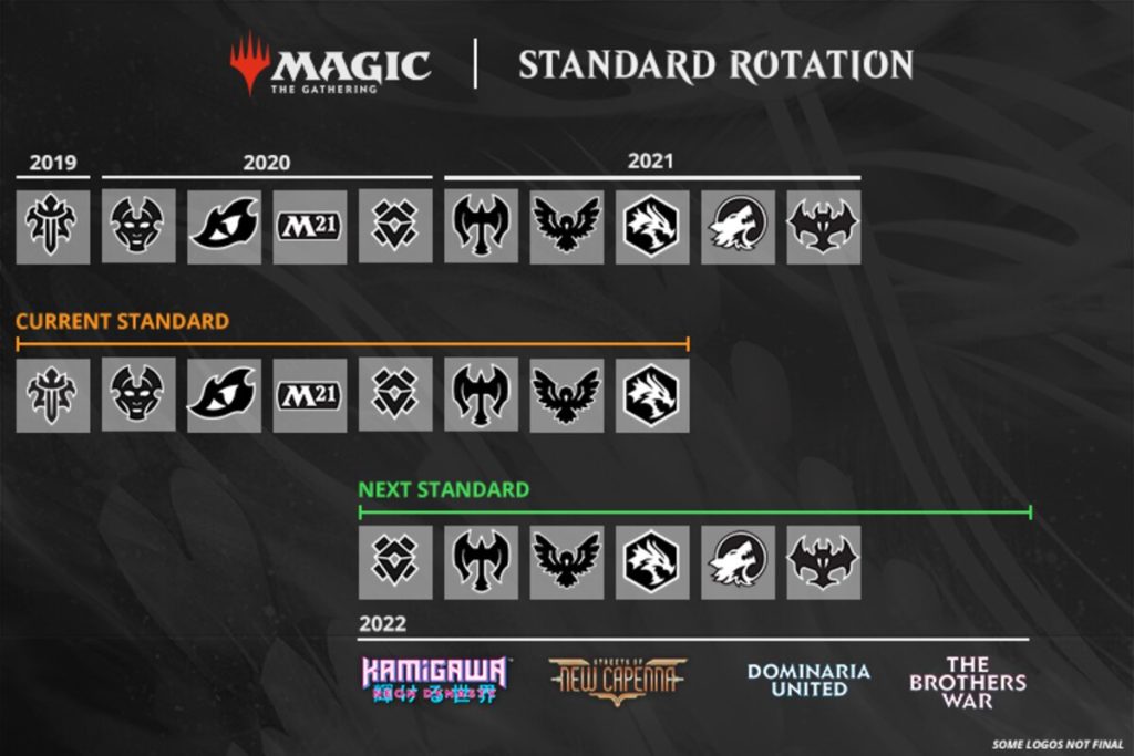 Here s Every MTG Standard Set Coming In 2022 Cooldown