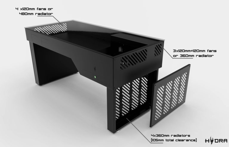 Desk PC case parts guide: What parts to use for your desk PC case - Dot ...