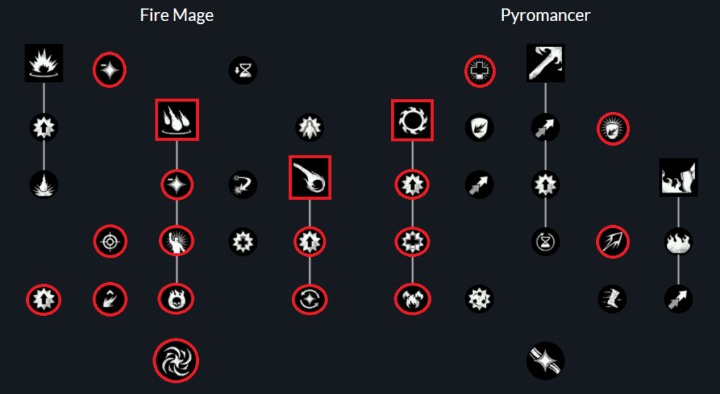 New World Fire Staff Build 2024 Conni Diandra