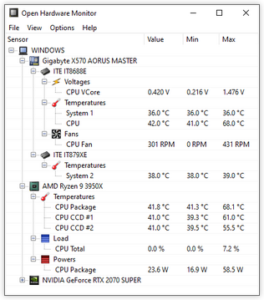 How to check CPU temperature | How to see your PC temperature - Dot Esports