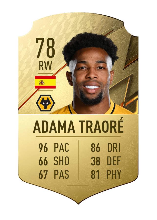 The fastest players in FIFA 22 Dot Esports