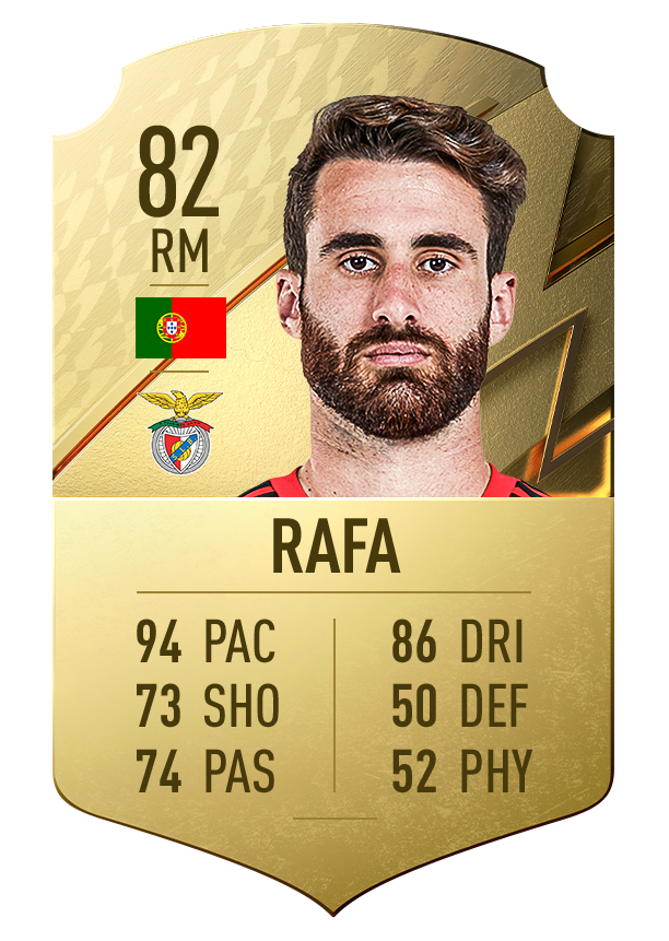 The fastest players in FIFA 22 Dot Esports