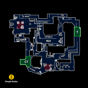 All Mirage Map Callouts in CS:GO - Dot Esports