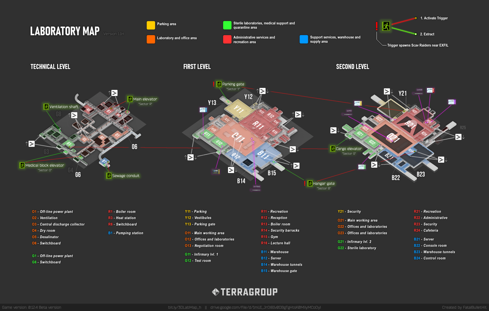 All Maps And Extraction Points In Escape From Tarkov - Dot Esports