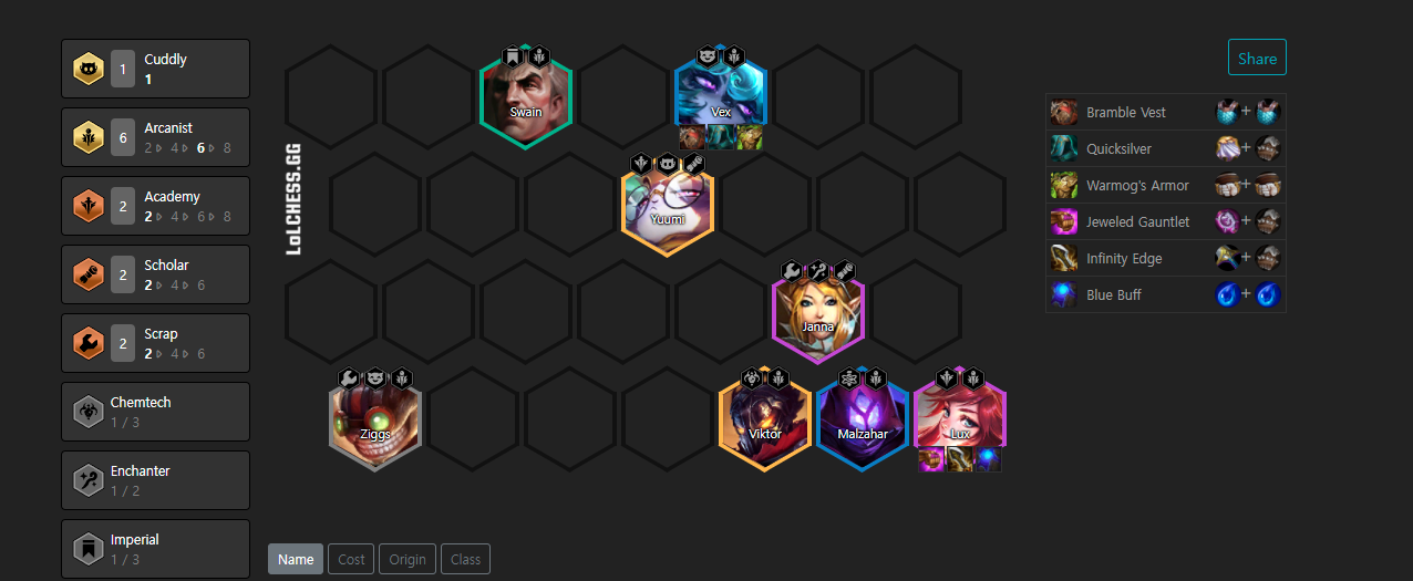 best units tft set 11