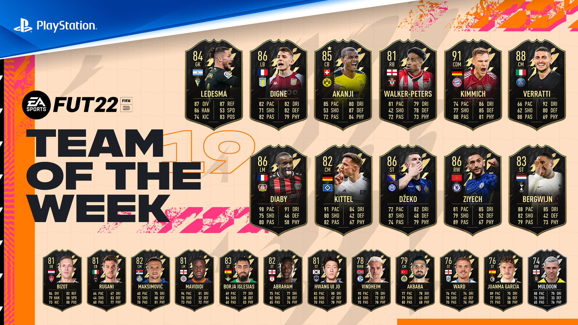 Team of the Week 19 now available in FIFA 22 Ultimate Team