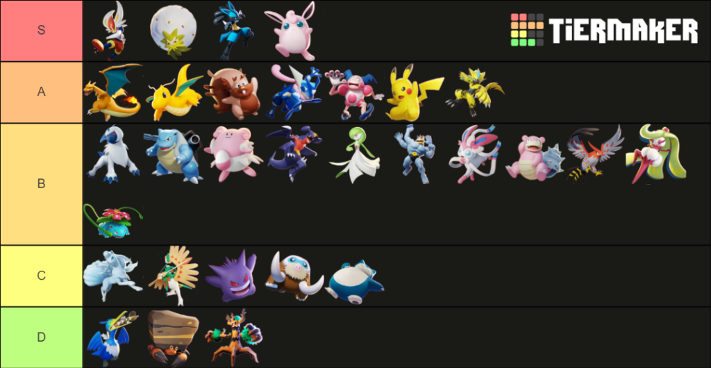 Meilleurs Champions Pokémon UNITE : Liste Des Niveaux Classés - Oxtero