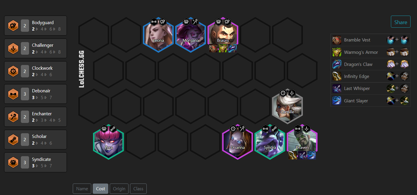 Best TFT 6.5 Neon Nights 12.5 meta comps Dot Esports