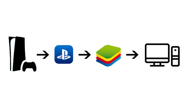 Hoe PS5-gamescreenshots op pc te downloaden via BlueStacks 5