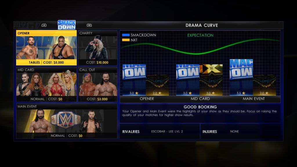 wwe 2k22 mygm