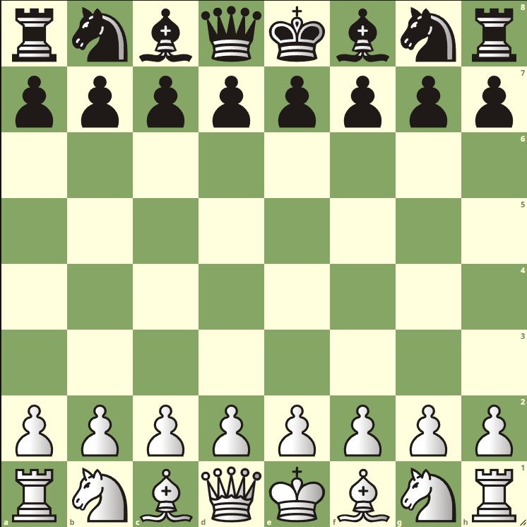 How Do You Set Up A Chessboard Dot Esports   123 