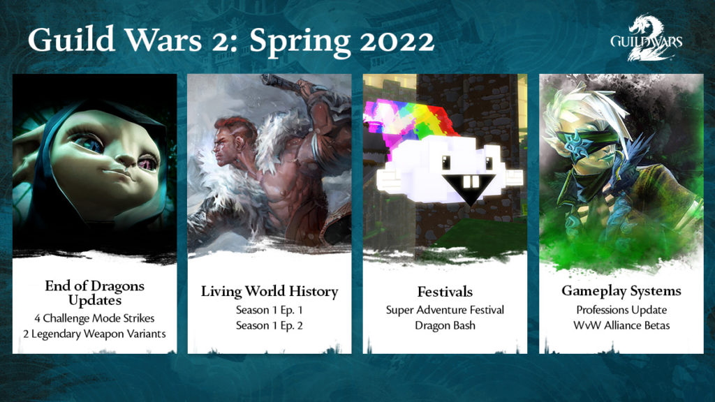 Spring Roadmap EN 1 1024x576 