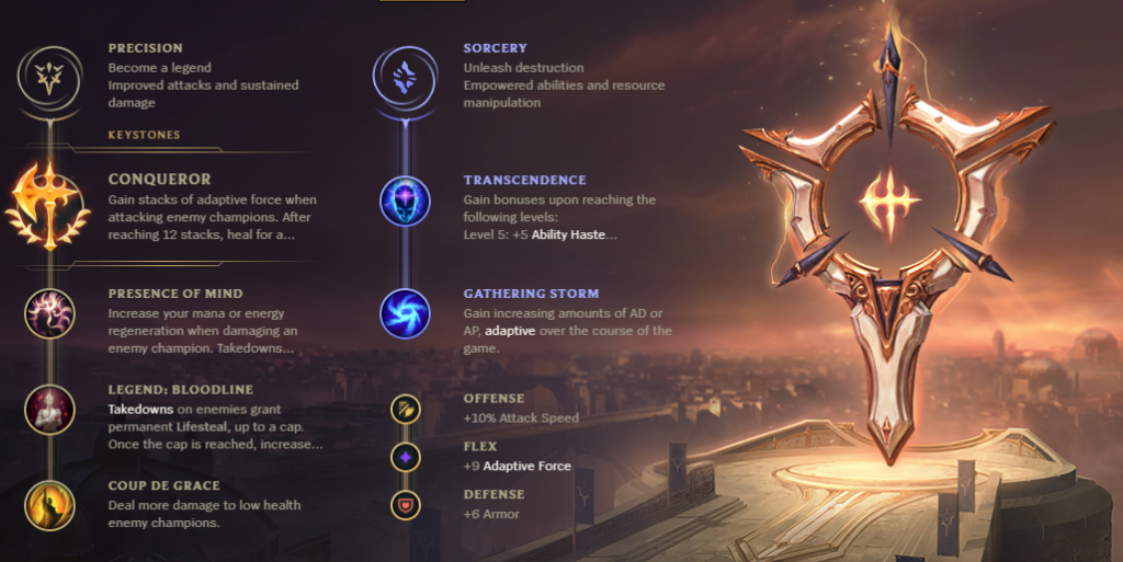 Best Ezreal build in League of Legends Runes, items, and more Dot