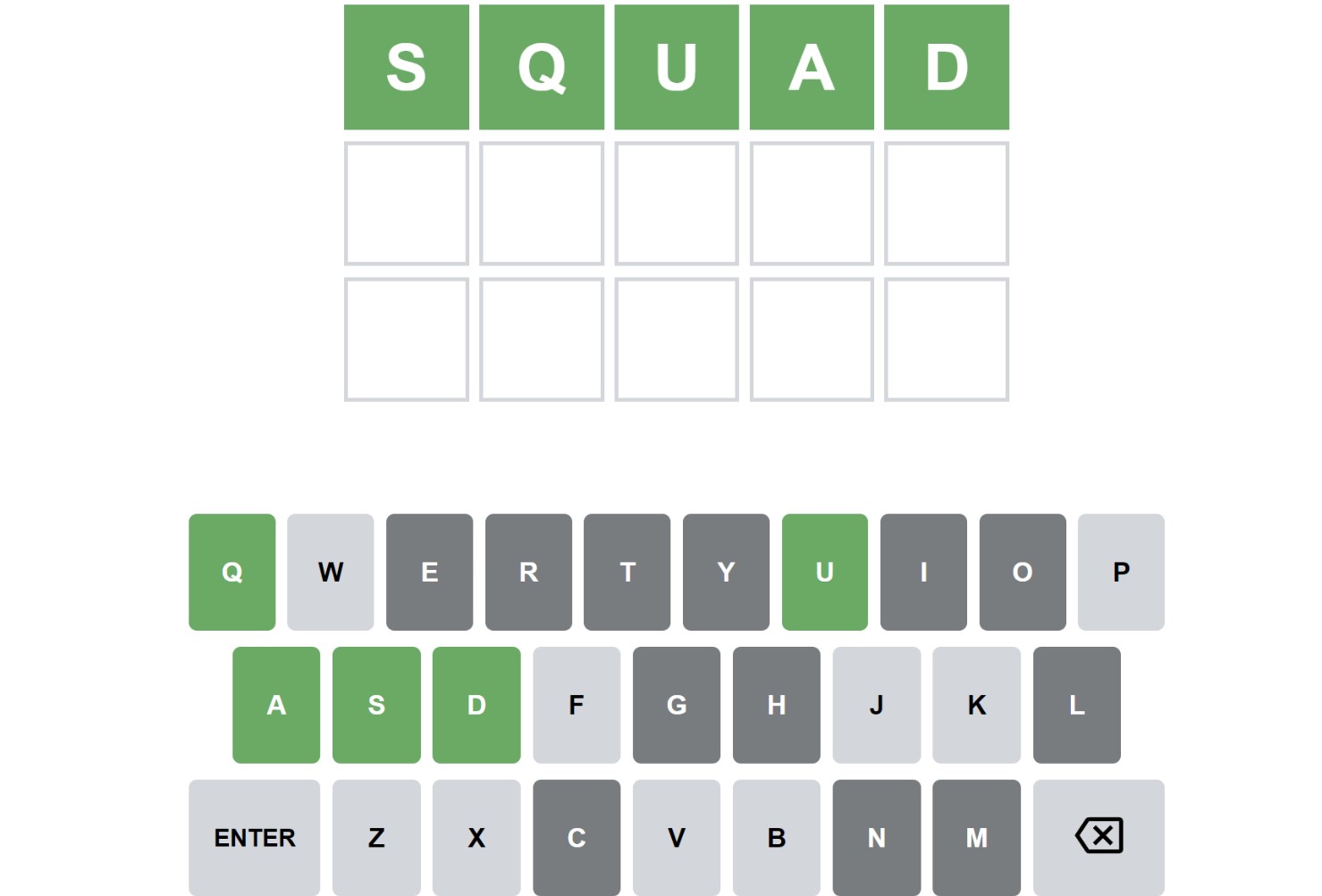 How to solve Wordle puzzle 296 Words that end in ‘AD’  Dot Esports