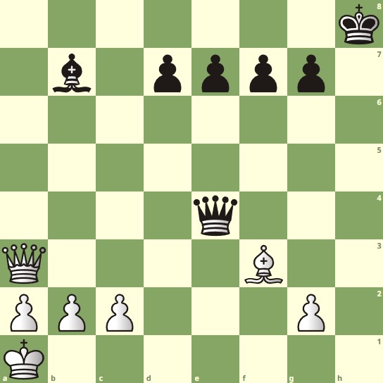 What is a skewer in chess? - Dot Esports