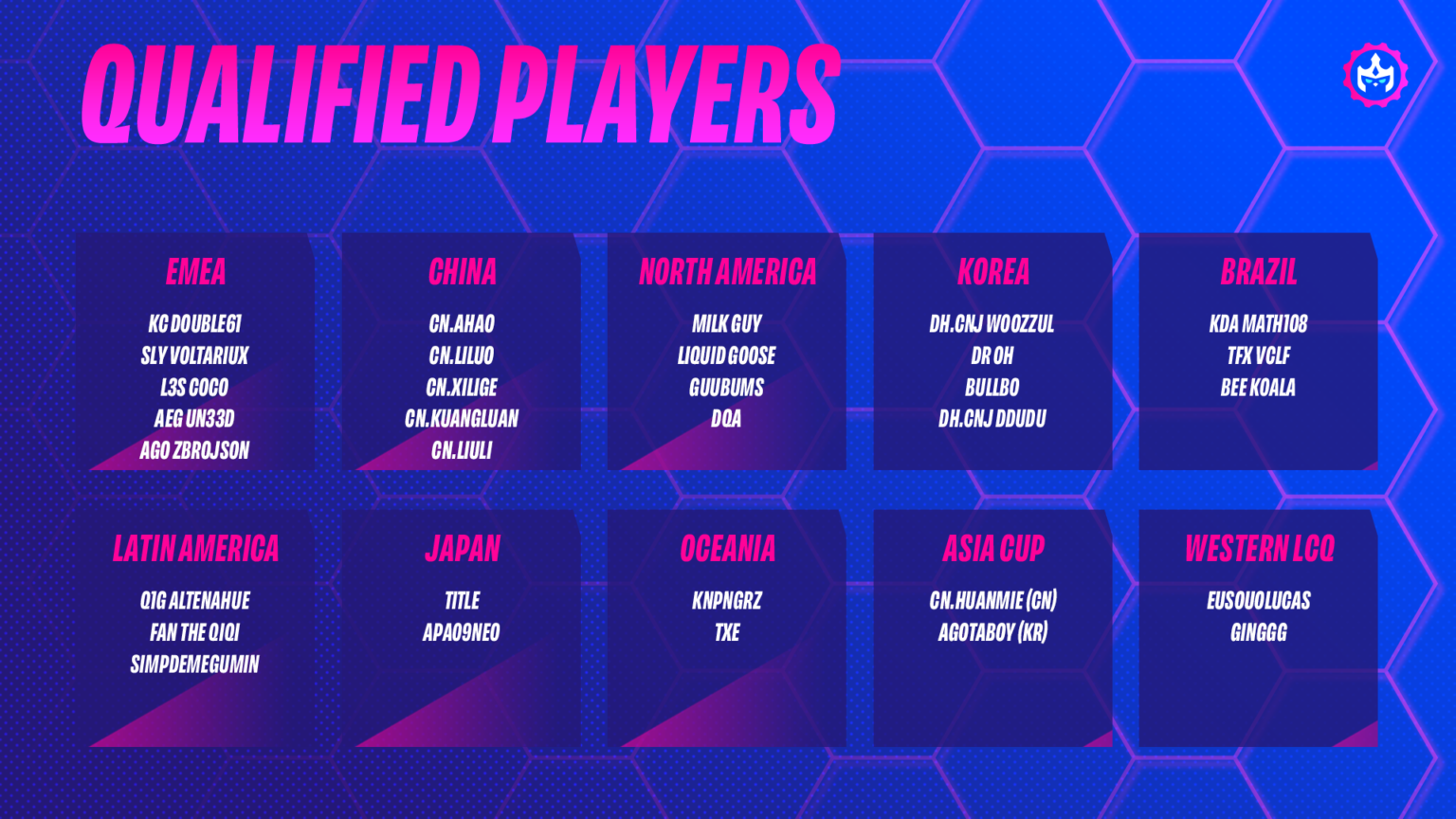 All TFT players competing at the Gizmos and Gadgets World Championship