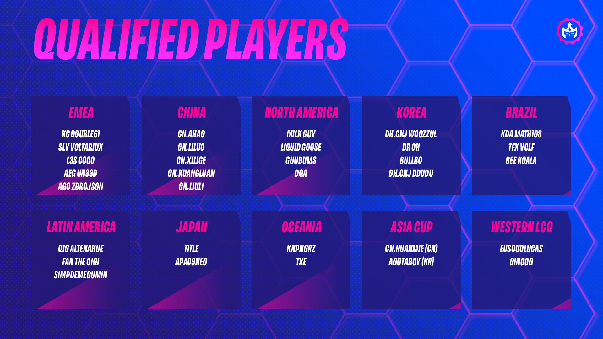 All TFT players competing at the Gizmos and Gadgets World Championship Dot Esports