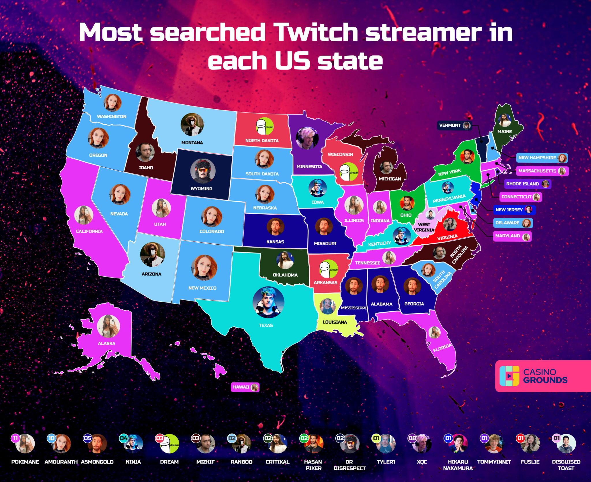 Popular Twitch Streamer Banned By Riot - fprsovo