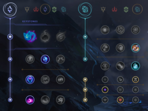 Best Zilean build in League of Legends - Dot Esports