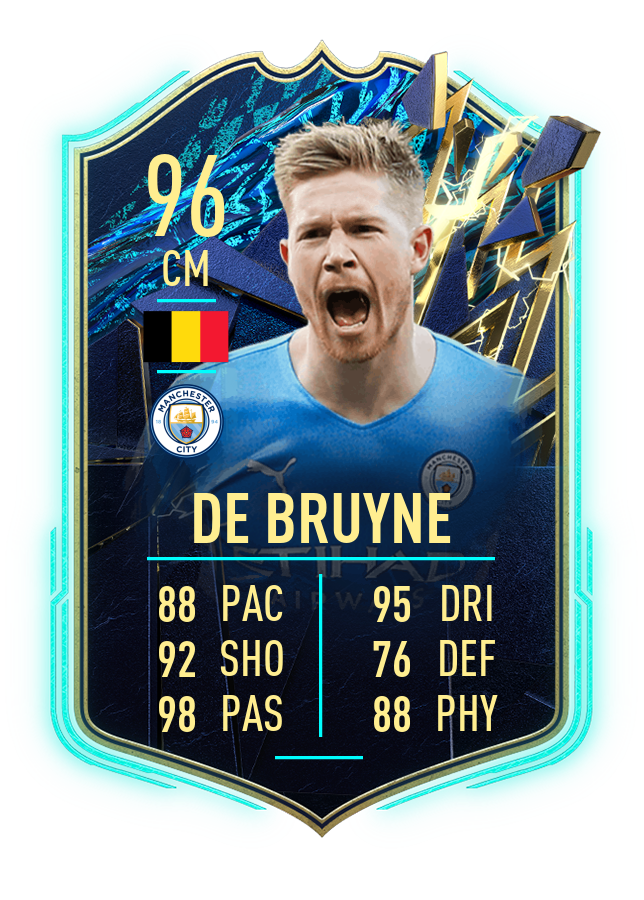 All Ultimate Team of the Season cards on FIFA 22 Ultimate Team Dot